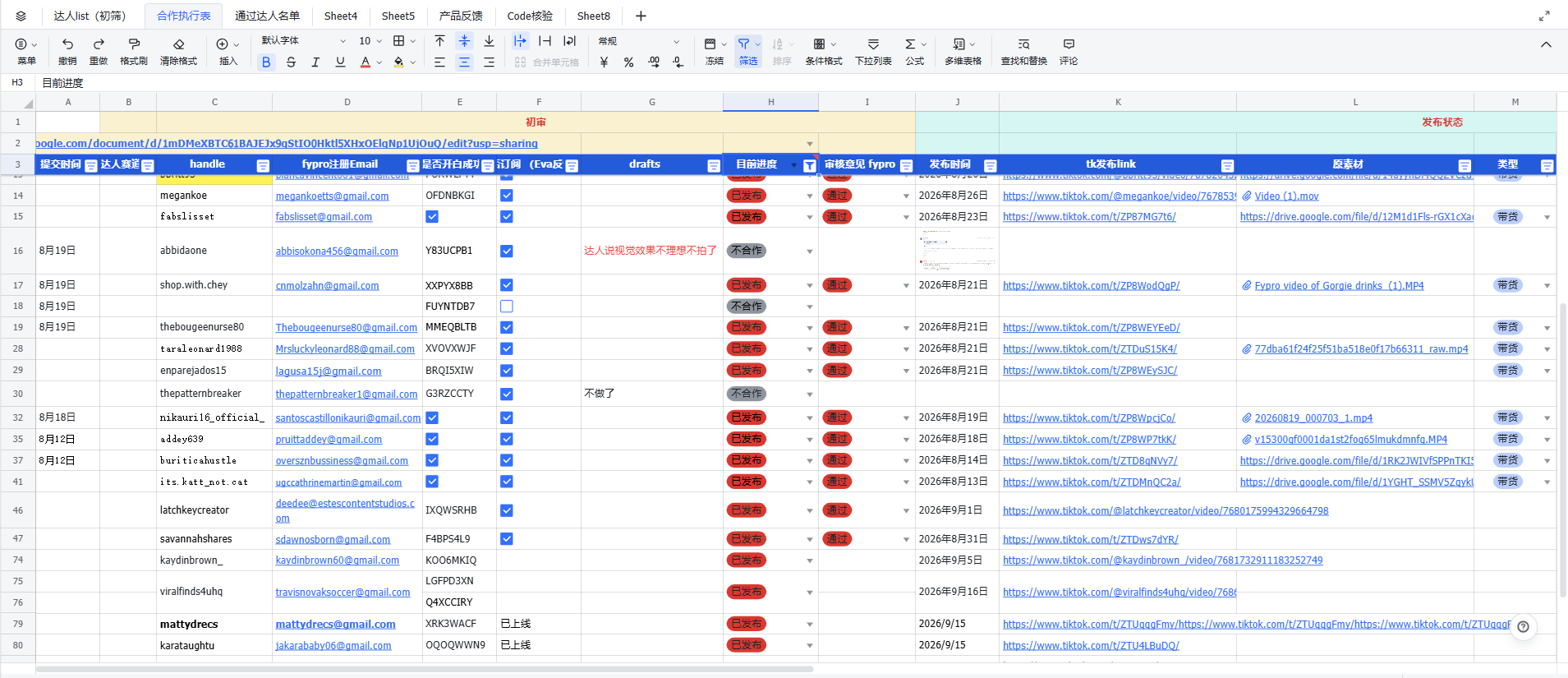 FYPro合作执行表中的达人进度、审核结果、发布时间与发布链接