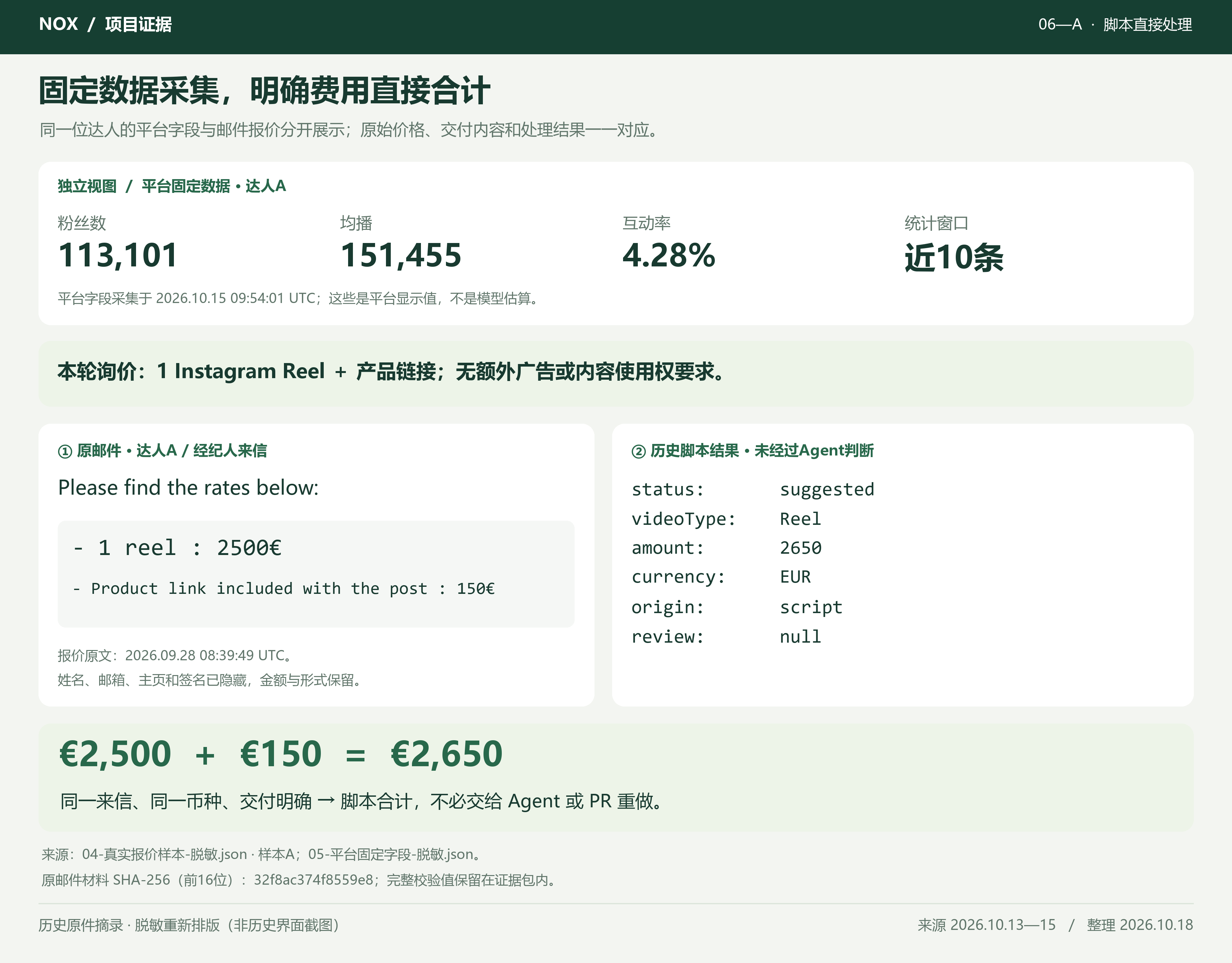 06—A：平台固定数据采集与明确报价由脚本直接合计的整理图