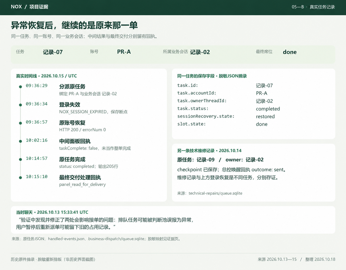 05—B：登录异常后恢复原任务的时间线与保存字段整理图